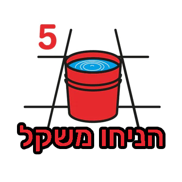 אילוסטרציה של דלי מלא מים מוני על ריצוך שעבר תיקון עם דבק-פיקס-א-פלור עם הכיתוב 5. הניחו משקל